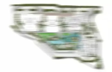 Masterplan